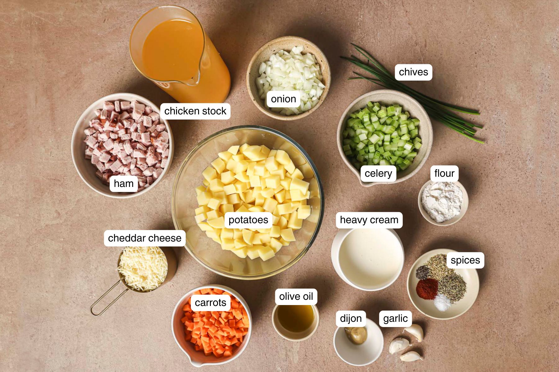 Small bowls with chopped ham, shredded cheese, chopped potatoes, diced carrots, onion, celery, seasonings and flour.